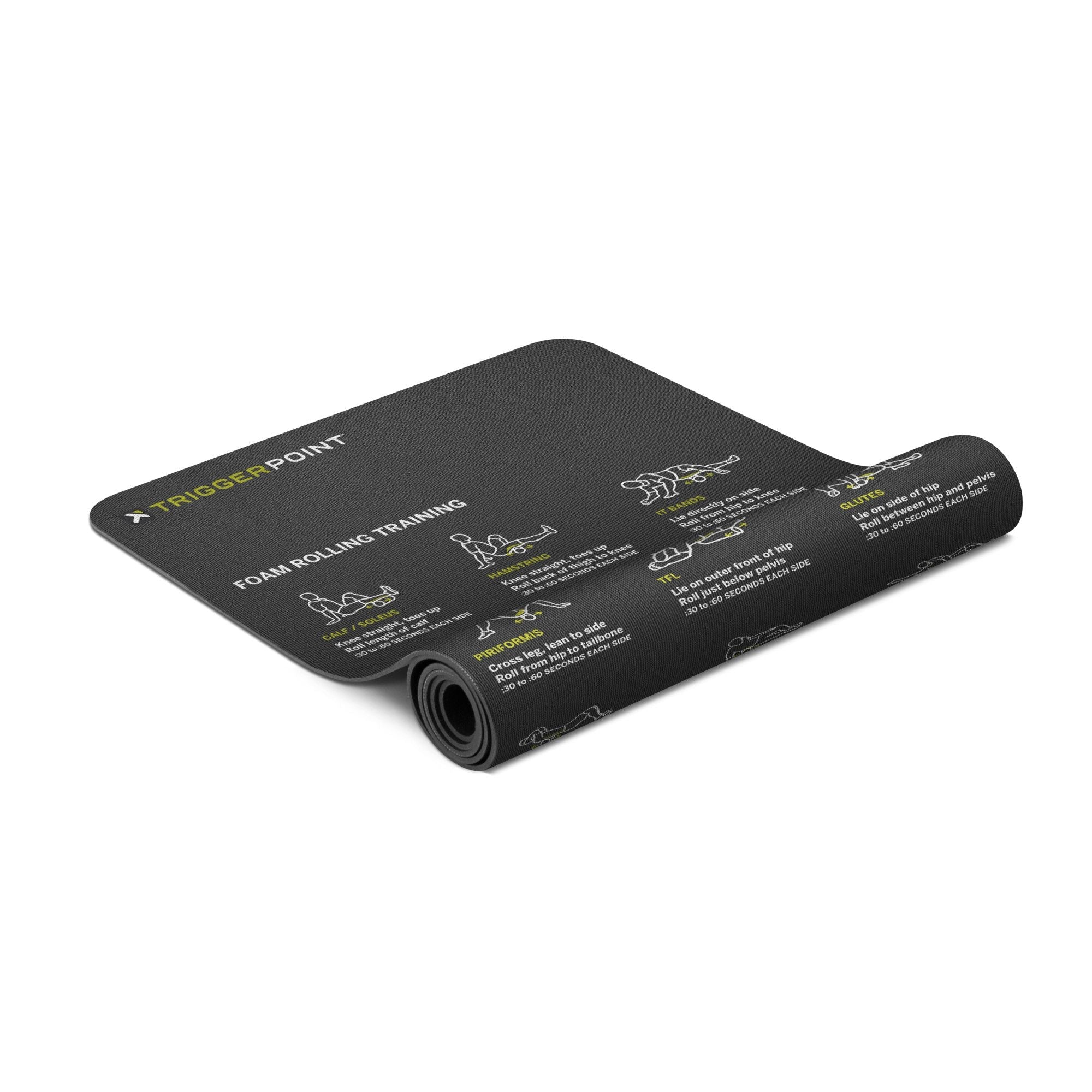 Triggerpoint Mobility Mat - Fitnessmat