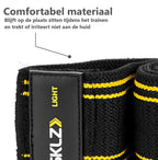 SKLZ Pro Knit Mini Band - Sterk