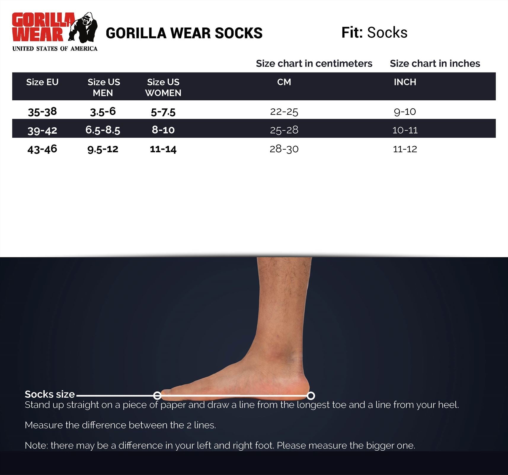 Gorilla Wear Enkelsokken 2-Pack - Zwart