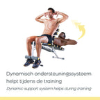 Rock Gym 6-in-1 Fitnessbank - Buikspiertrainer
