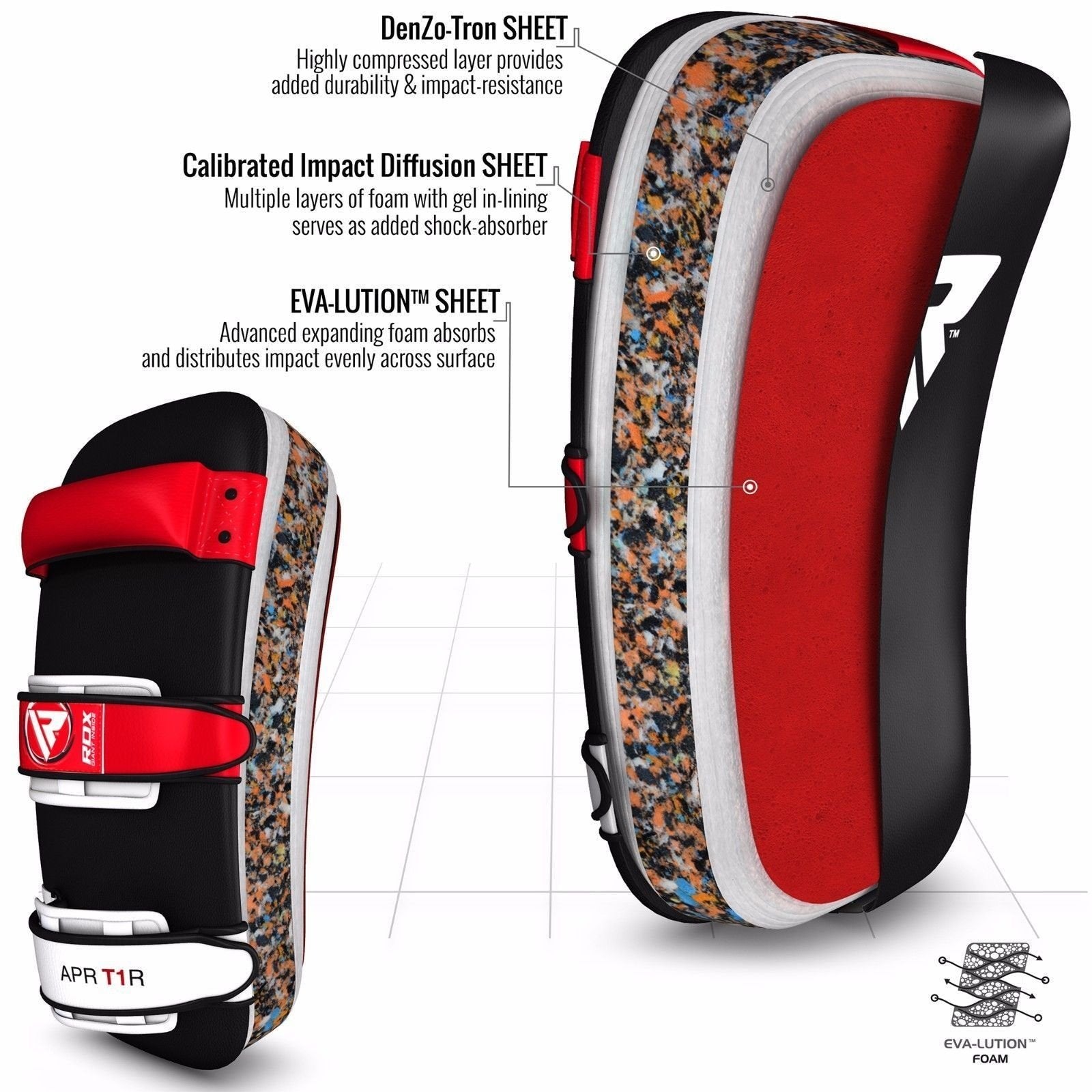 RDX Sports Stootkussen - Thai Kick Pad - Wit