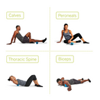 Triggerpoint Charge Vibe Foam Roller avec Vibration