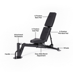 Inspire FT2 Pro Smith Machine Functional Trainer - Package Deal