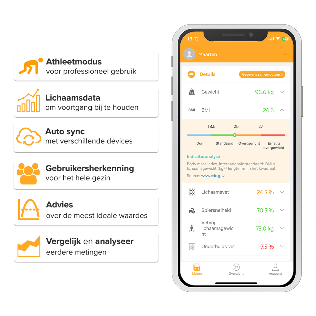 Robi S6 Smart Body Analyzer - Digitale Weegschaal