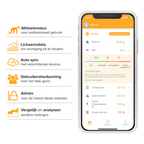 Robi S6 Smart Body Analyzer - Digitale Weegschaal