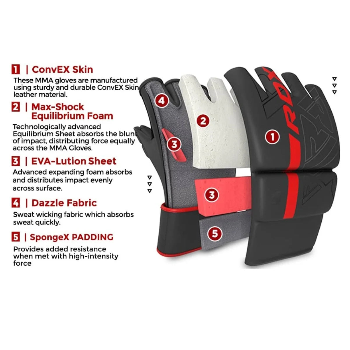 RDX Sports F6 Kara MMA Grappling Gloves - Zwart