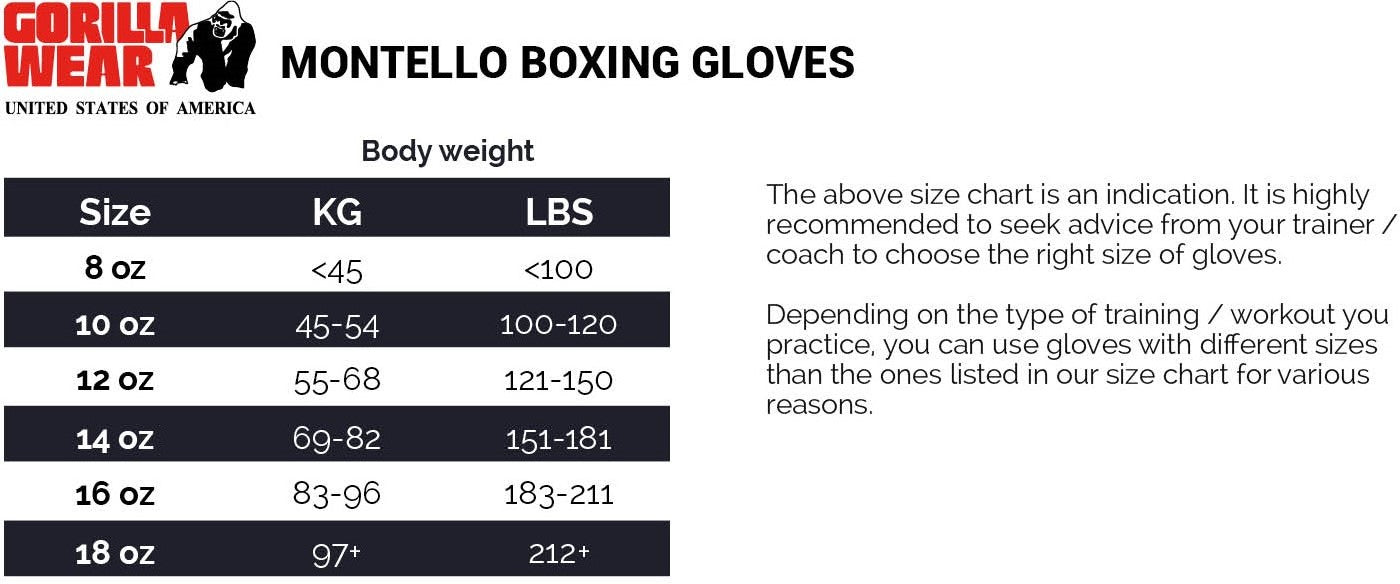 Gorilla Wear Montello Boxing Gloves - Noir
